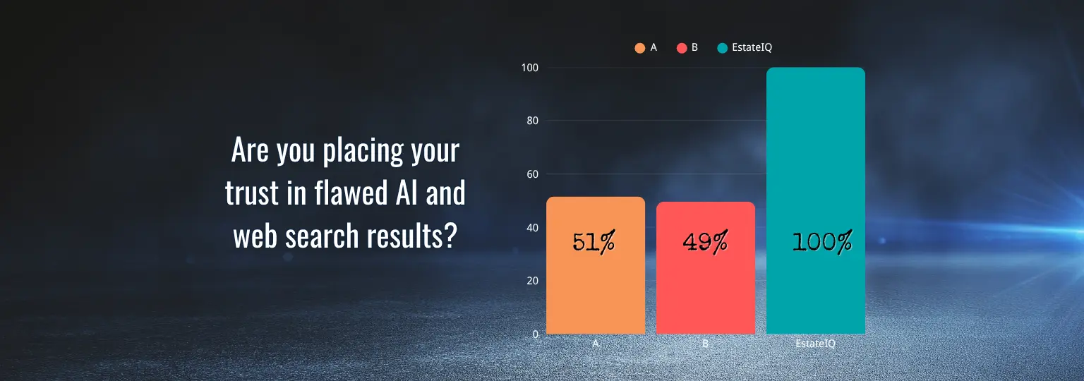 Sectional title AI accuracy — testing general AI and web search tools against verified legislation